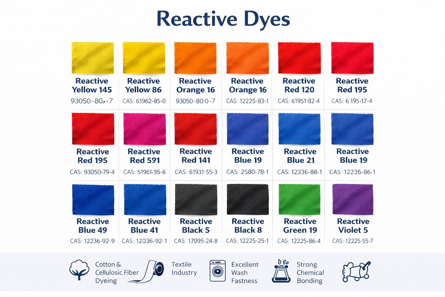 Reactive dyes